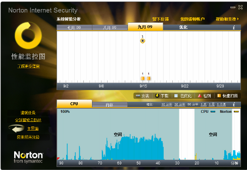 杀毒软件 杀毒软件