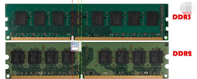 DDR3 DDR3