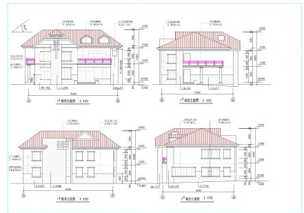 常用快捷键 常用快捷键
