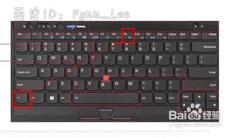 笔记本电脑屏幕