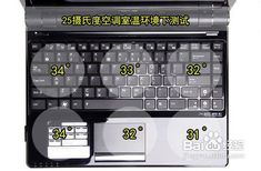 笔记本显卡能换吗