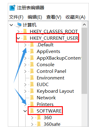 系统组策略 系统组策略
