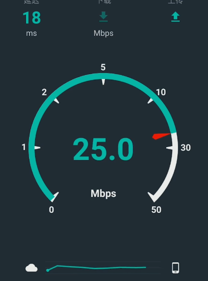 手机网速 手机网速