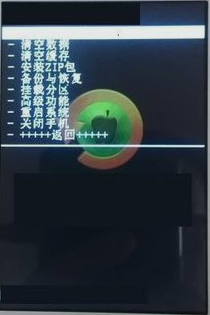 密码忘了 密码忘了