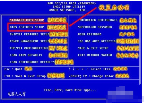 恢复方法 恢复方法