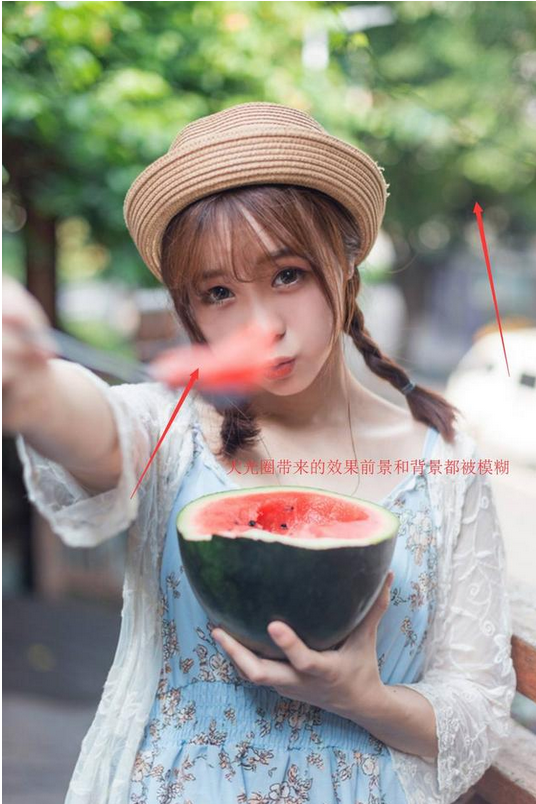 光圈大小的区别